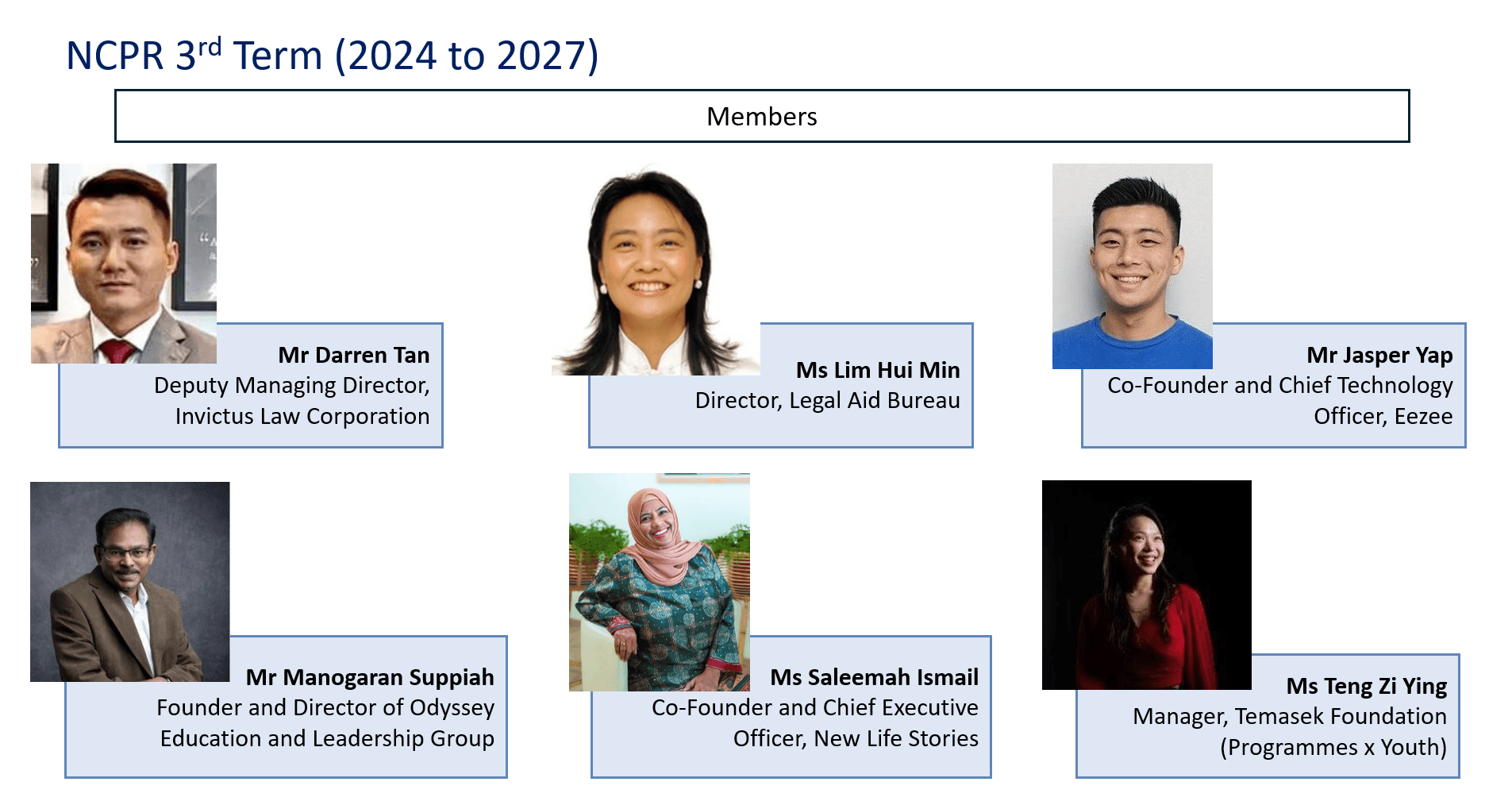NCPR Members