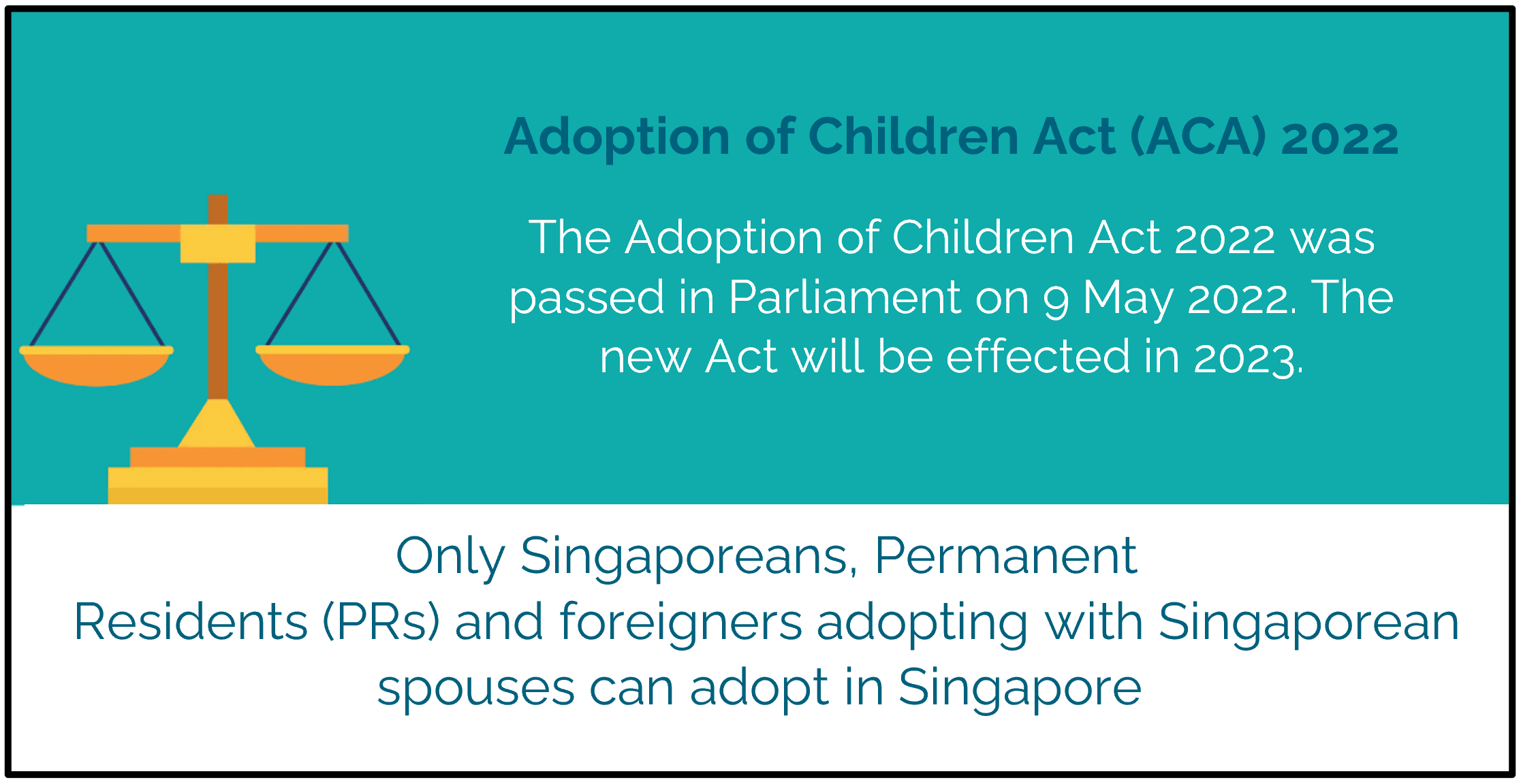 Adoption of Children Act image