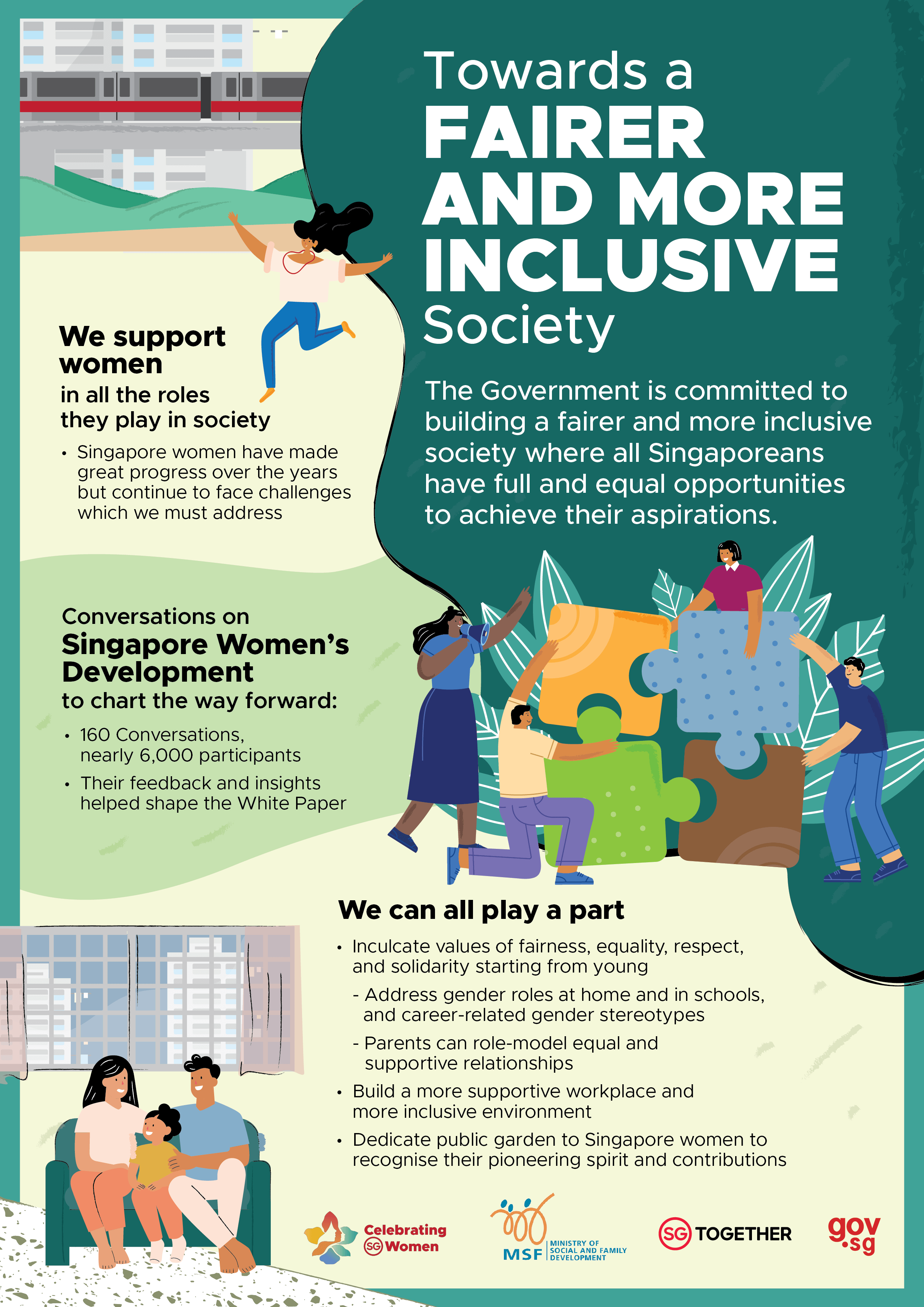 CSGW Infographic 1 - Towards a Fairer and More Inclusive Society