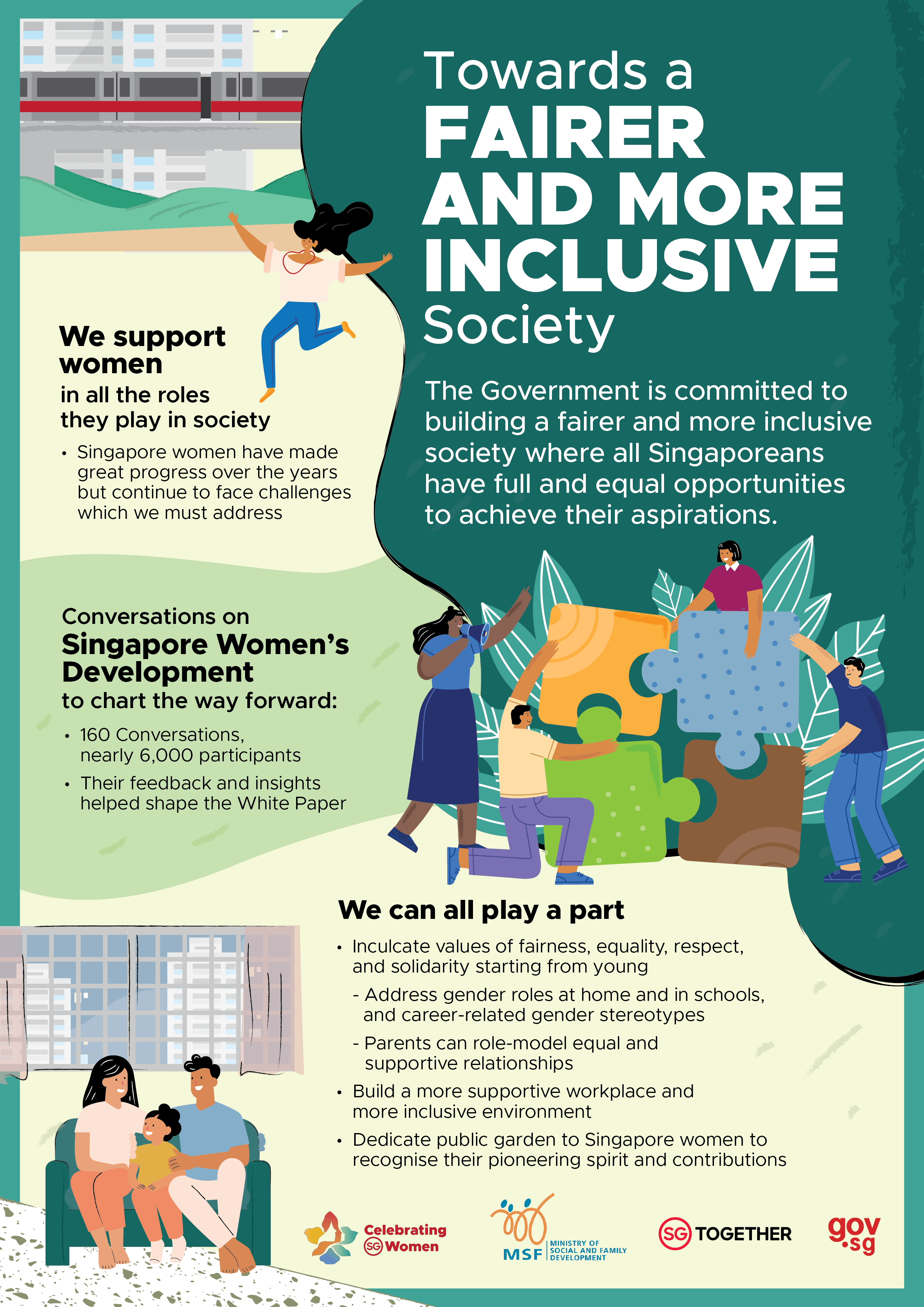 Towards a fairer and more inclusive society: the government is committed to building a fairer and more inclusive society where all Singaporeans have full and equal opportunities to achieve their aspirations.