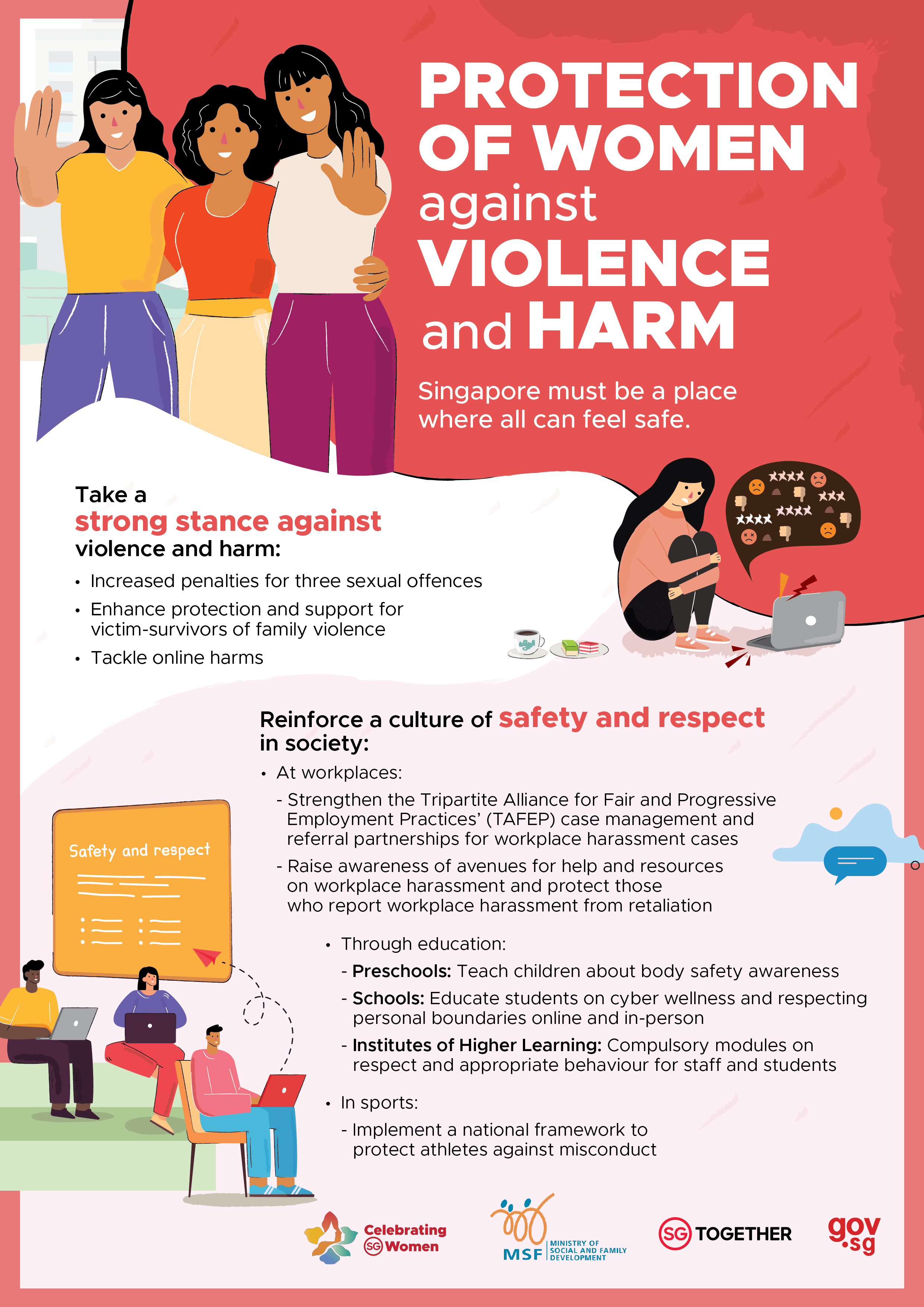 CSGW Infographic 4 - Protection of Women Against Violence and Harm