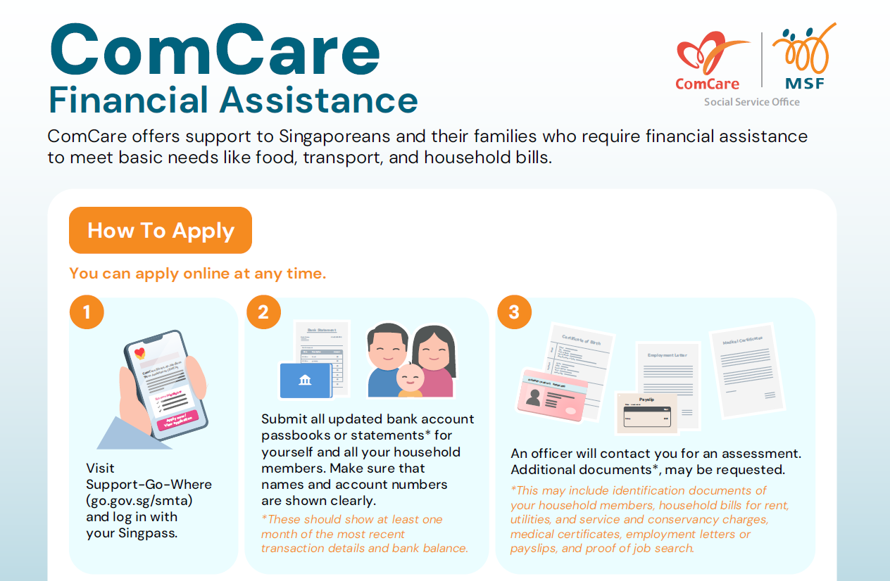 ComCare Financial Assistance English infographics