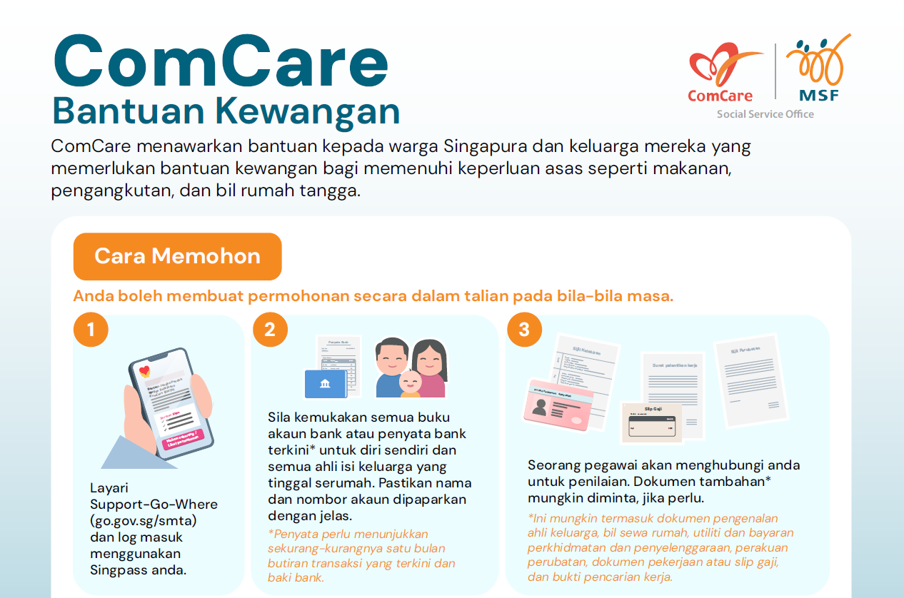 ComCare Financial Assistance Malay infographics