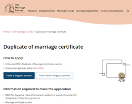 Apply for Duplicate of Marriage Certificate