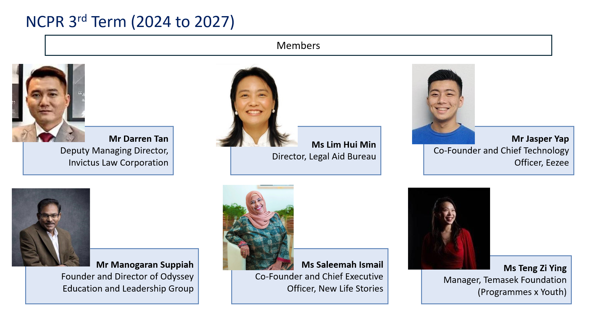 NCPR Members