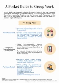 Fundamentals of social work Infographic