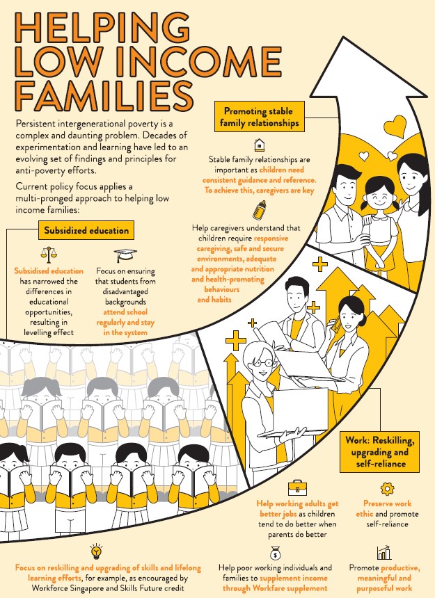 Vulnerable Persons PDFs