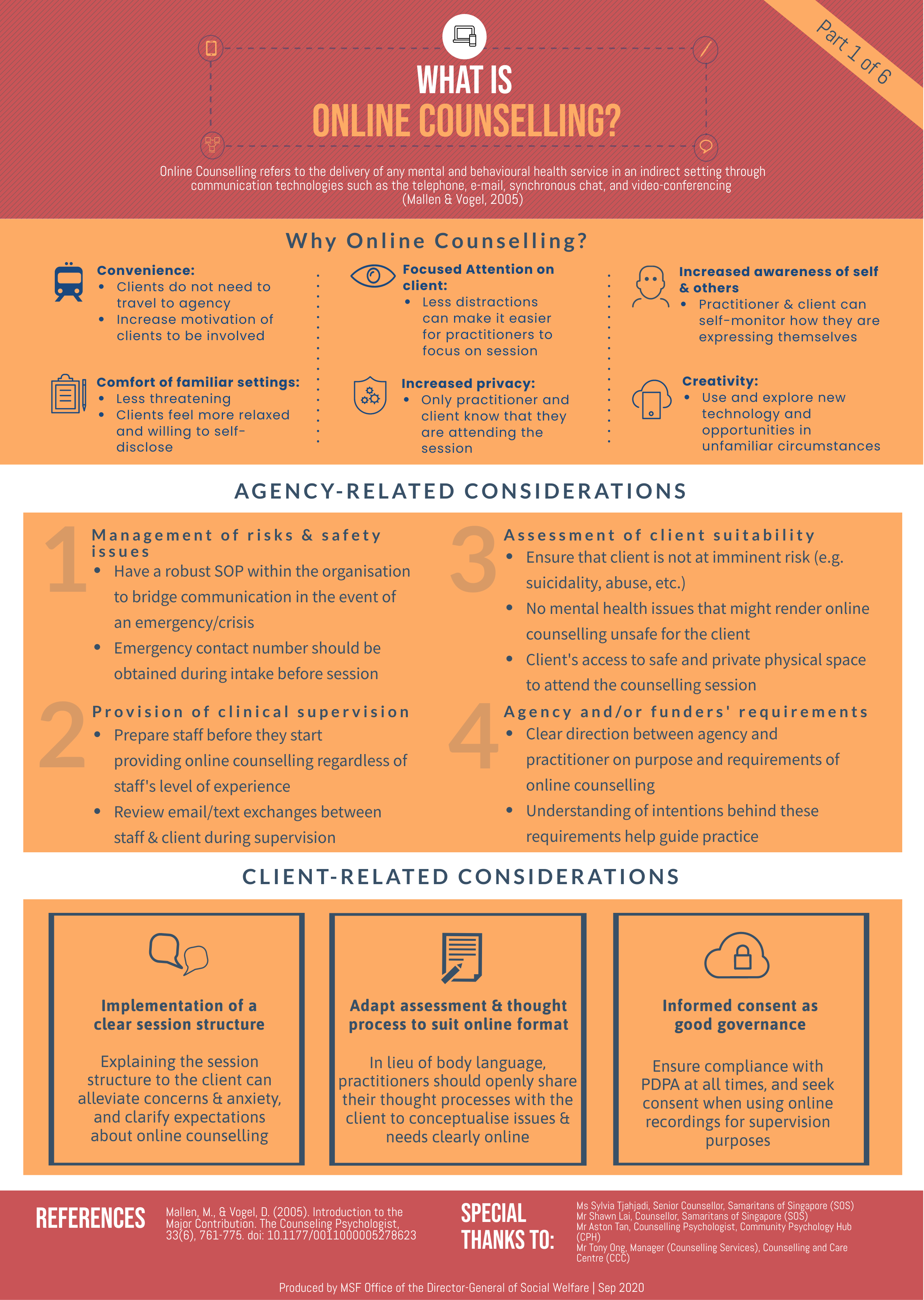 Fundamentals of social work Infographic