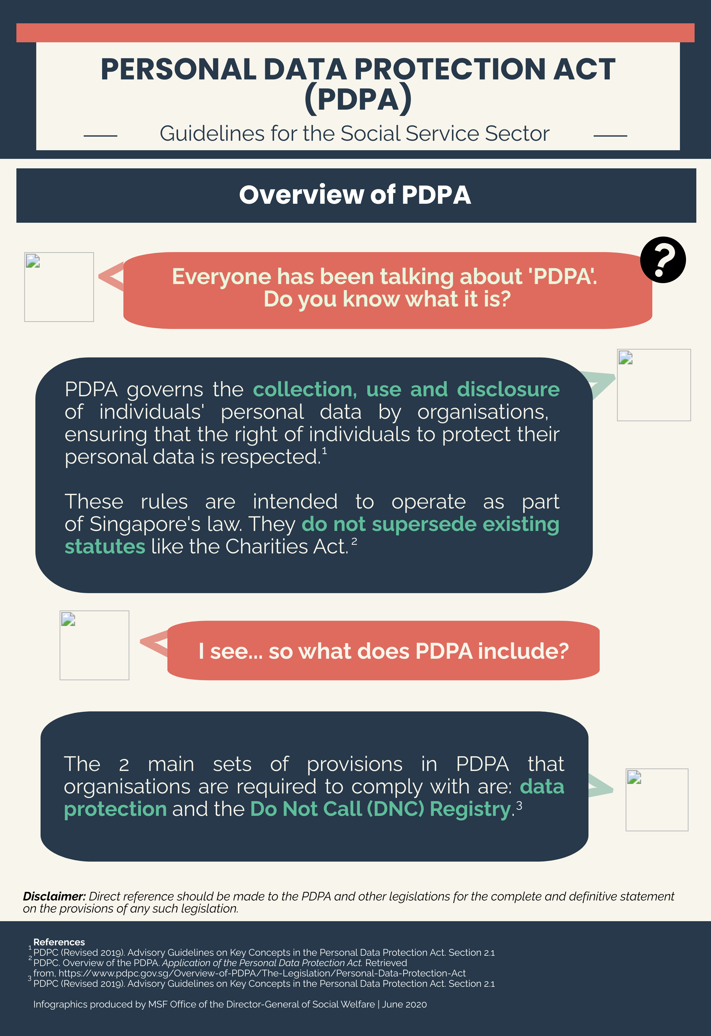 Practice Issues Infographic