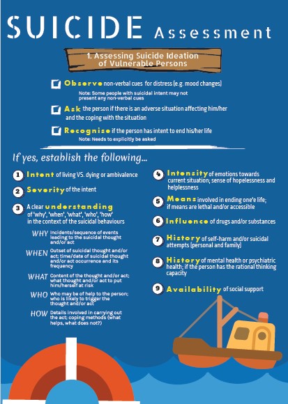 Practice Issues Infographic