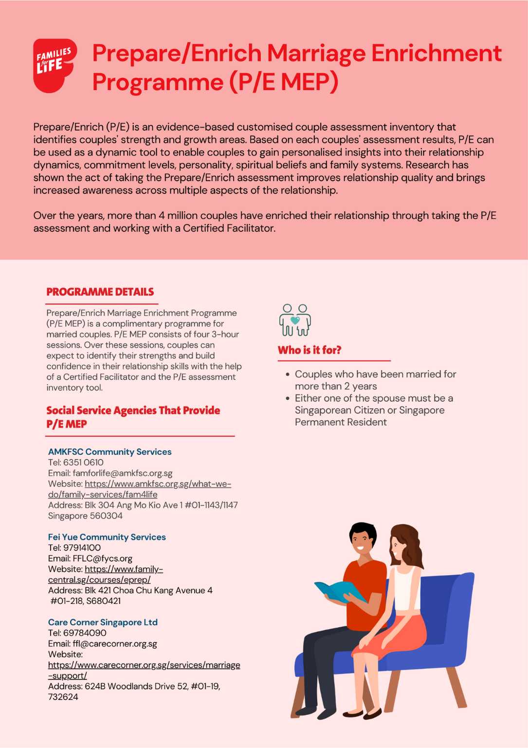 Prevention and Relationship Education Programme (PREP)