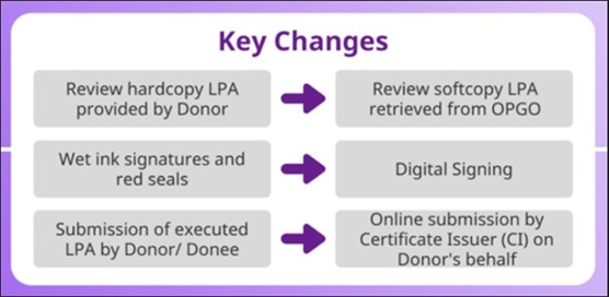 Key changes for the LPA certification process in OPGO